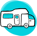 RV Dealership management software