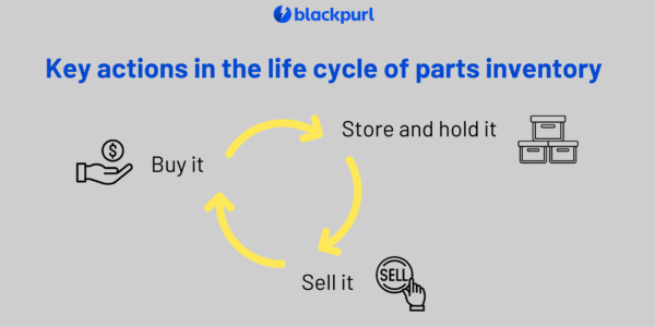 mornings-with-marc-series-3