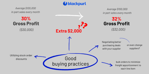 mornings-with-marc-series-4