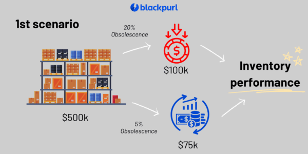 mornings-with-marc-series-5